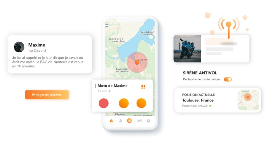 visuel position du véhicule, sirène antivol, temoignage client, partage de la position