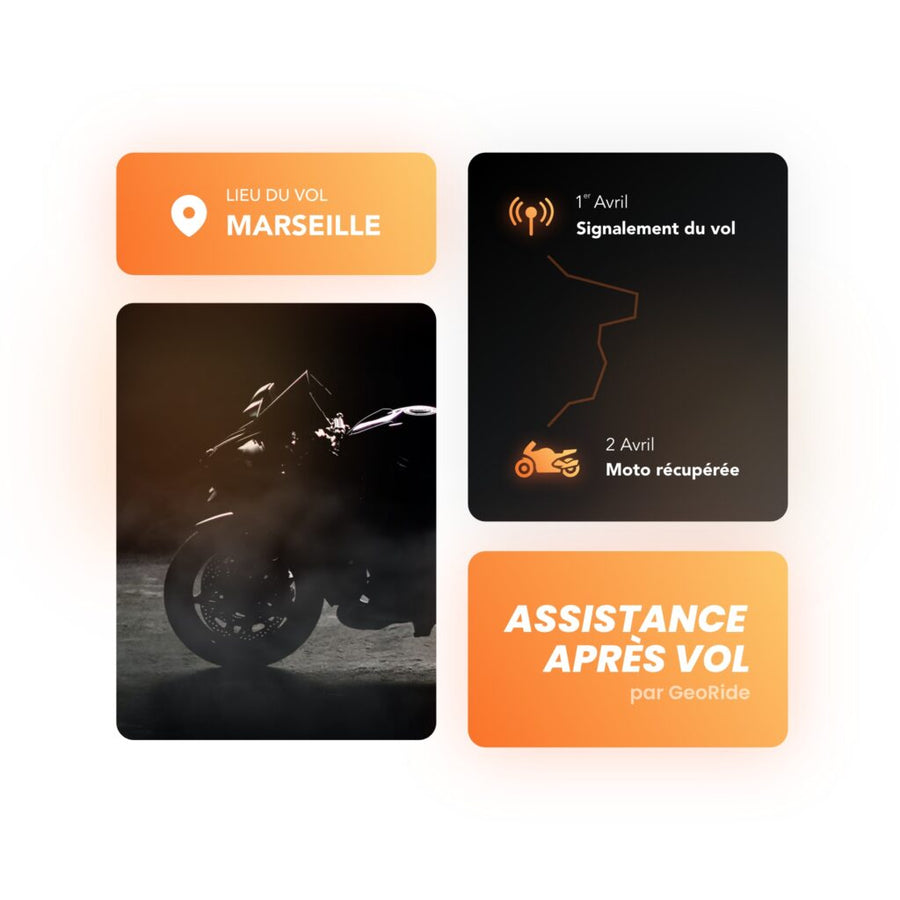 visuel assistance après vol