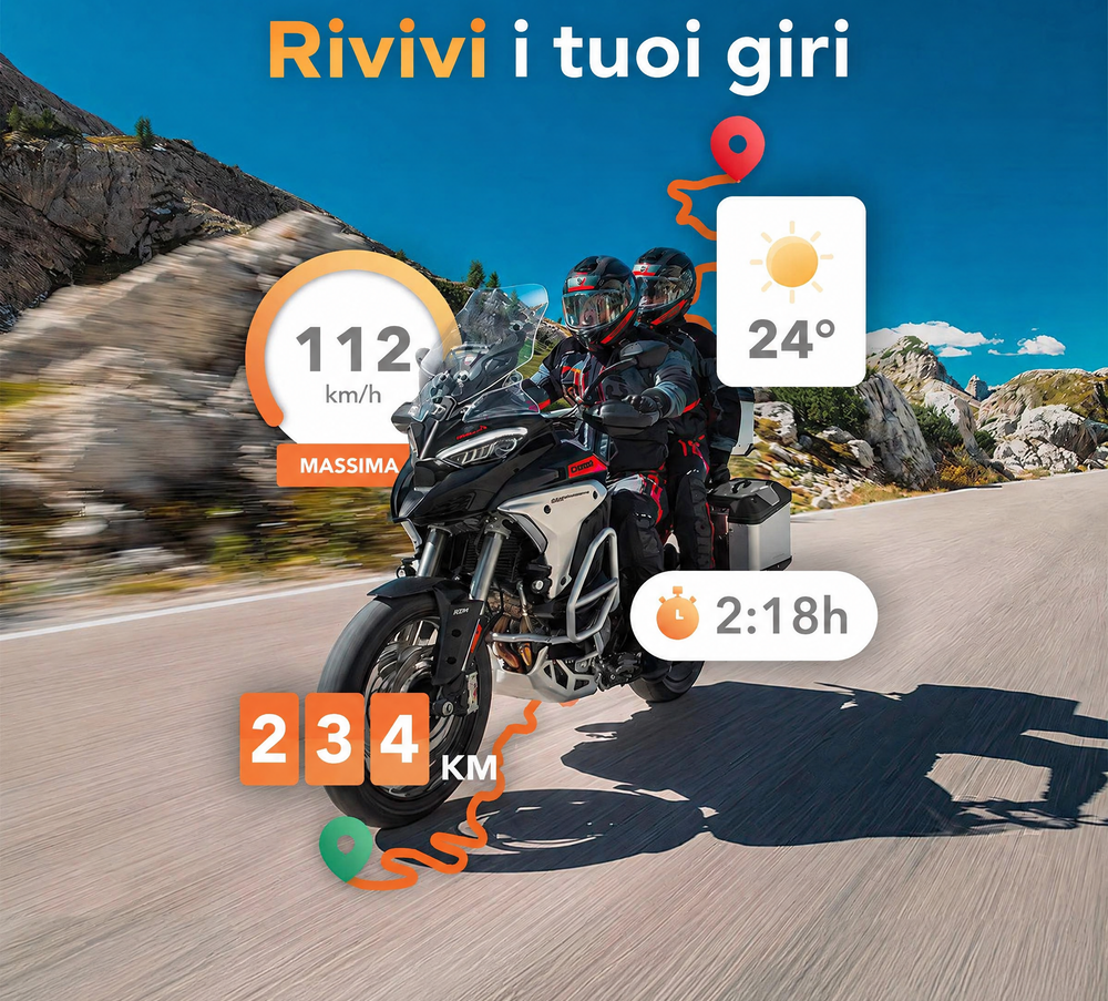 abonnement-georide-mini (it)