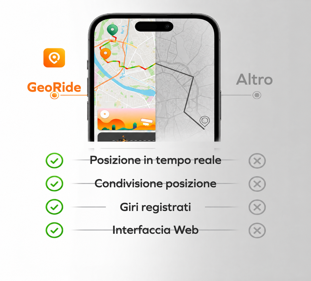 abonnement-georide-mini (it)